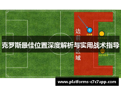 克罗斯最佳位置深度解析与实用战术指导