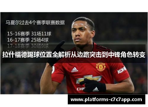 拉什福德踢球位置全解析从边路突击到中锋角色转变