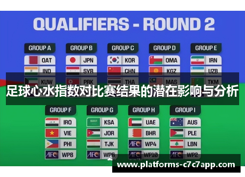 足球心水指数对比赛结果的潜在影响与分析