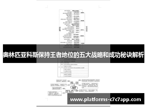 奥林匹亚科斯保持王者地位的五大战略和成功秘诀解析