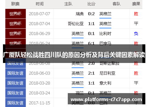 广厦队轻松战胜四川队的原因分析及背后关键因素解读