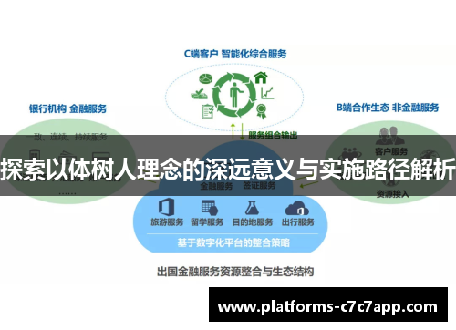 探索以体树人理念的深远意义与实施路径解析