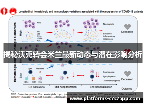 揭秘沃克转会米兰最新动态与潜在影响分析