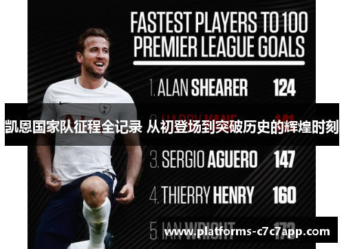 凯恩国家队征程全记录 从初登场到突破历史的辉煌时刻