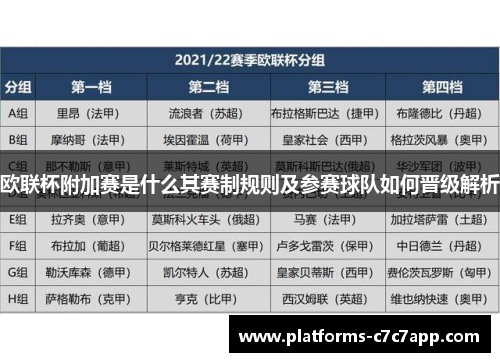 欧联杯附加赛是什么其赛制规则及参赛球队如何晋级解析