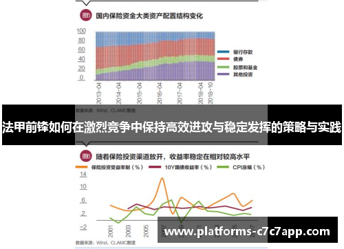 法甲前锋如何在激烈竞争中保持高效进攻与稳定发挥的策略与实践 法甲前锋如何在激烈竞争中保持高效进攻与稳定发挥的策略与实践