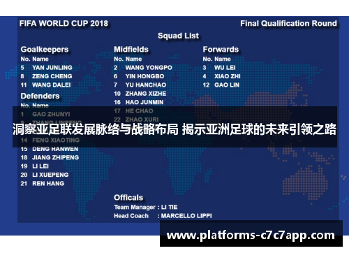 洞察亚足联发展脉络与战略布局 揭示亚洲足球的未来引领之路