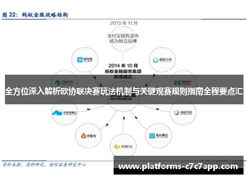 全方位深入解析欧协联决赛玩法机制与关键观赛规则指南全程要点汇