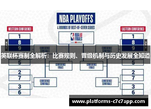 英联杯赛制全解析：比赛规则、晋级机制与历史发展全知道
