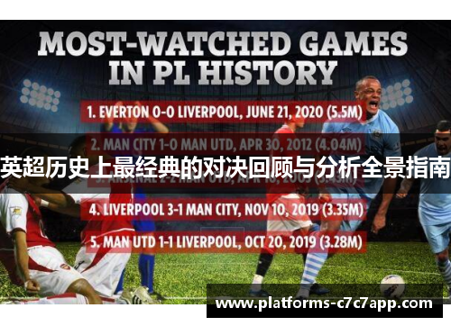 英超历史上最经典的对决回顾与分析全景指南 英超历史上最经典的对决回顾与分析全景指南