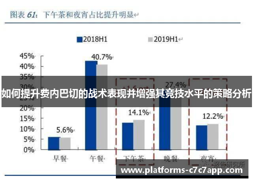 如何提升费内巴切的战术表现并增强其竞技水平的策略分析 如何提升费内巴切的战术表现并增强其竞技水平的策略分析