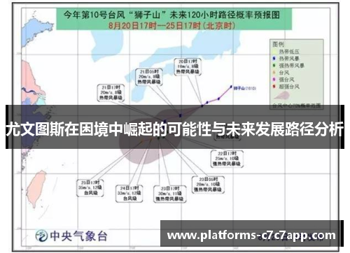 尤文图斯在困境中崛起的可能性与未来发展路径分析