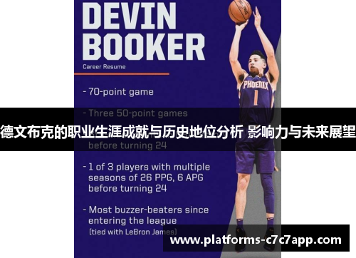 德文布克的职业生涯成就与历史地位分析 影响力与未来展望 德文布克的职业生涯成就与历史地位分析 影响力与未来展望