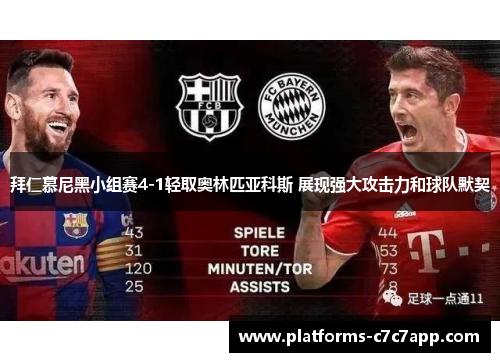 拜仁慕尼黑小组赛4-1轻取奥林匹亚科斯 展现强大攻击力和球队默契 拜仁慕尼黑小组赛4-1轻取奥林匹亚科斯 展现强大攻击力和球队默契