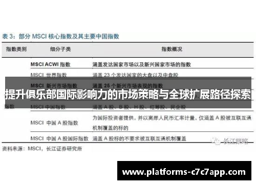 提升俱乐部国际影响力的市场策略与全球扩展路径探索 提升俱乐部国际影响力的市场策略与全球扩展路径探索