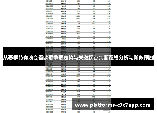 从赛季节奏演变看欧冠争冠走势与关键拐点判断逻辑分析与阶段预测