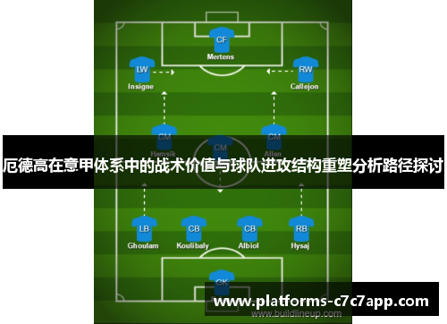 厄德高在意甲体系中的战术价值与球队进攻结构重塑分析路径探讨 厄德高在意甲体系中的战术价值与球队进攻结构重塑分析路径探讨