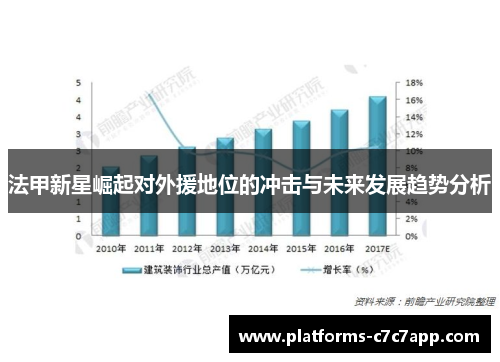 法甲新星崛起对外援地位的冲击与未来发展趋势分析