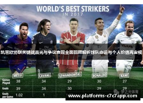 凯恩欧协联关键战高光与争议表现全面回顾解析球队命运与个人价值再审视