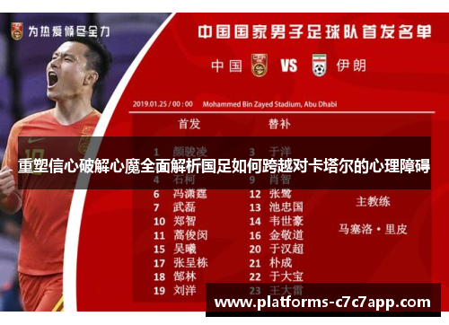 重塑信心破解心魔全面解析国足如何跨越对卡塔尔的心理障碍 重塑信心破解心魔全面解析国足如何跨越对卡塔尔的心理障碍